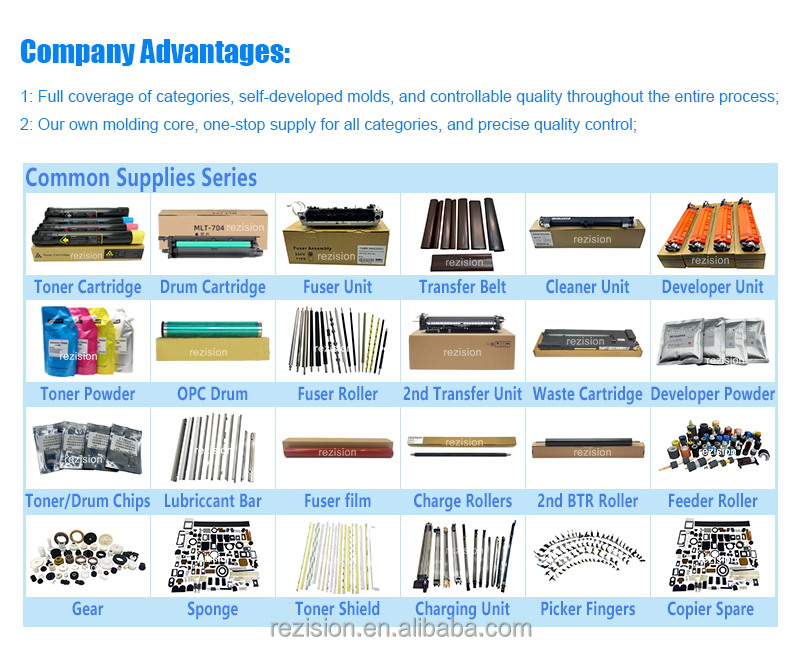 Quality For Ricoh Series factory